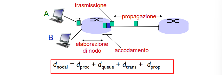 Pasted image 20241101193241.png
